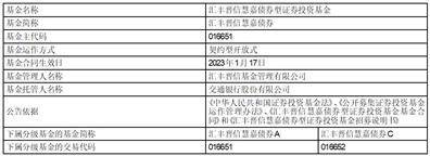 汇丰晋信慧嘉债券型证券投资基金基金合同生效公告
