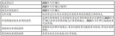 广发招财短债债券型证券投资基金 分红公告