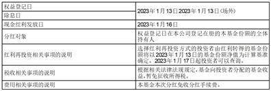 广发招财短债债券型证券投资基金 分红公告