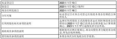 广发招财短债债券型证券投资基金 分红公告