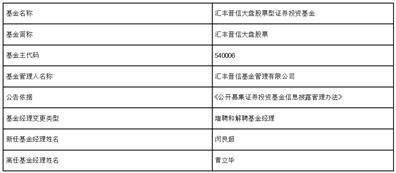 汇丰晋信大盘股票型证券投资基金 基金经理变更公告