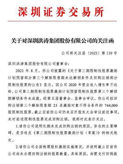 【原创】洪涛股份收关注函：说明长期未完成股票回购注销的原因