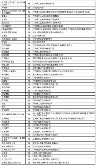 广西柳工机械股份有限公司向不特定对象发行可转换公司债券募集说明书摘要