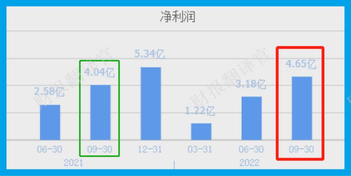 亚洲第一大耐火纤维企业,销量占全国1/3,养老金战略持股,股票放量