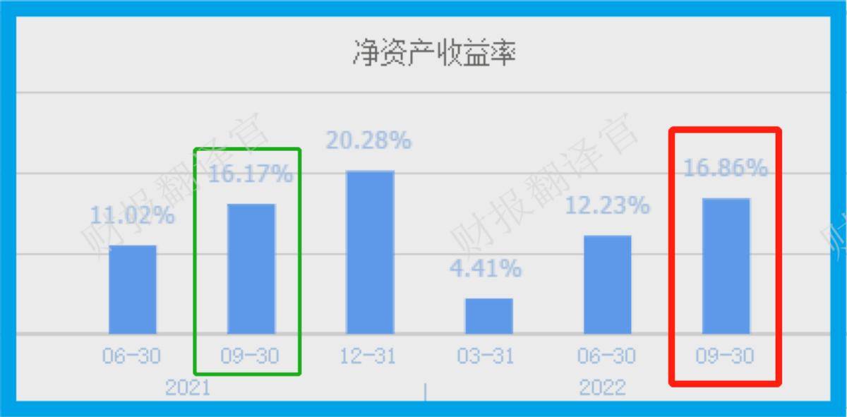 亚洲第一大耐火纤维企业,销量占全国1/3,养老金战略持股,股票放量