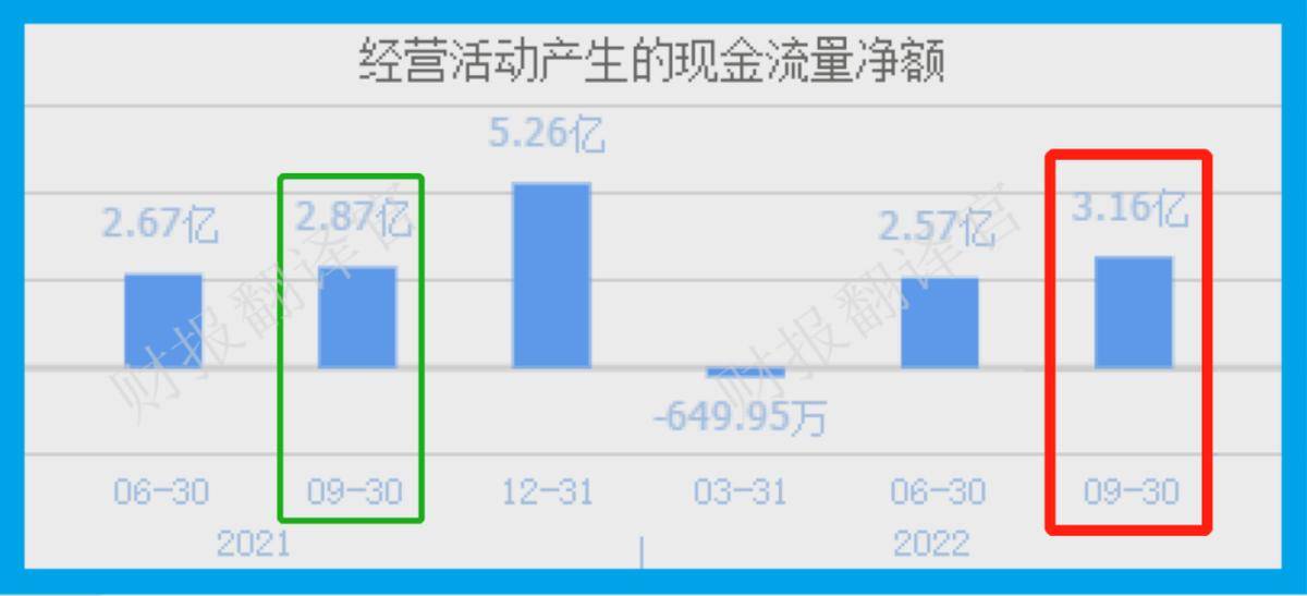 亚洲第一大耐火纤维企业,销量占全国1/3,养老金战略持股,股票放量