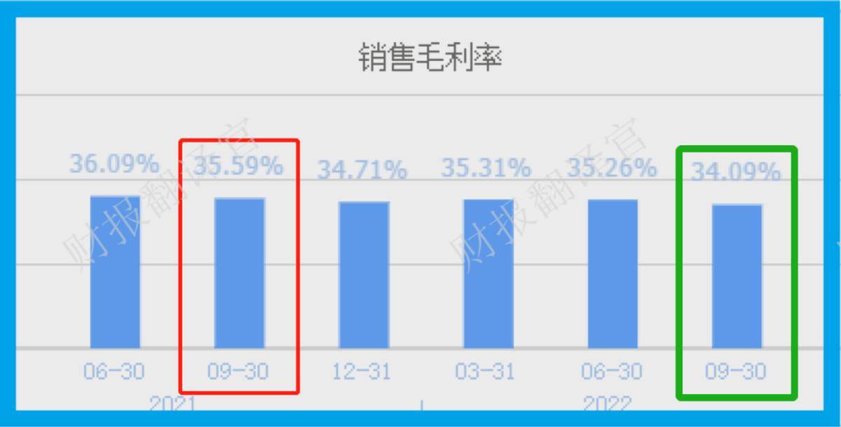 亚洲第一大耐火纤维企业,销量占全国1/3,养老金战略持股,股票放量