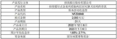福建星云电子股份有限公司独立董事 关于第三届董事会第二十四次会议 相关事项的独立意见
