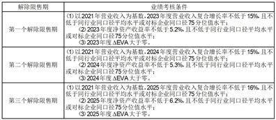 宁夏东方钽业股份有限公司 八届十五次监事会会议决议公告