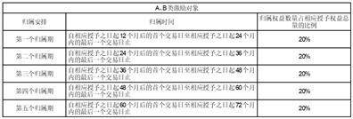 江苏微导纳米科技股份有限公司 第二届董事会第三次会议决议公告