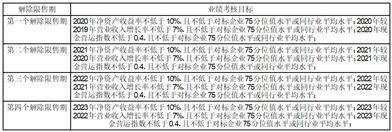 哈尔滨电气集团佳木斯电机股份有限公司 第九届董事会第九次会议决议公告