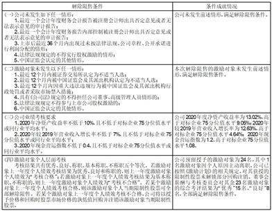哈尔滨电气集团佳木斯电机股份有限公司 第九届董事会第九次会议决议公告