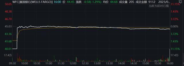 纽交所“惊险一刻”:多只蓝筹股暴跌停牌<strong></p>
<p>股票特停跌</strong>!谷歌摊上大事了?美司法部起诉并呼吁分拆!