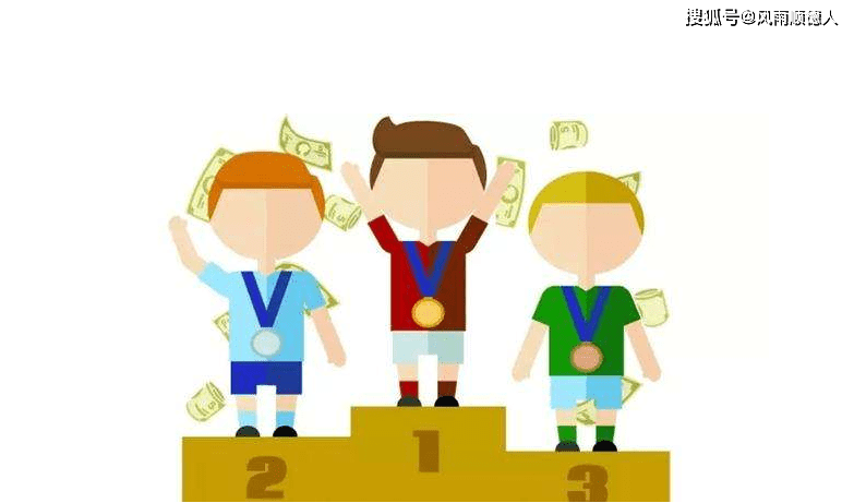 基金早餐：2月22日基金净值排名、加减仓及选基策略分享