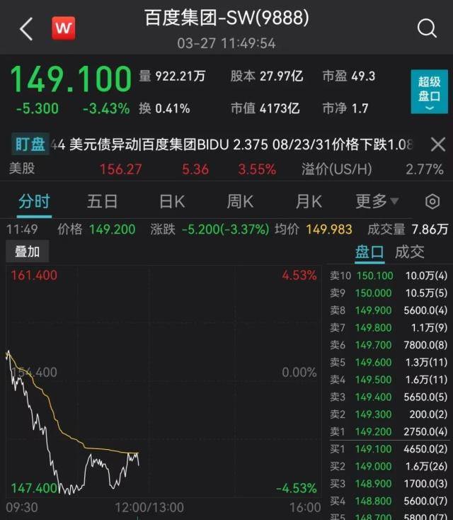 巨头突然跳水！“开年第一雷”<strong></p>
<p>股票狂跌</strong>，狂跌超50%！又见“壕横”分红，千亿白马暴拉涨停