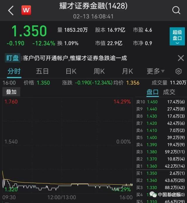 突然暂停交易！股价暴跌超12%，刚刚回应了！
