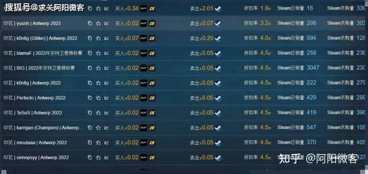 工资4500<strong></p>
<p>股票帐户转户</strong>，靠steam搬砖月入2w：95后后浪，请用脑子赚钱！