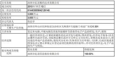 深圳市亿道信息股份有限公司 关于公司使用闲置募集资金及闲置 自有资金进行现金管理的公告