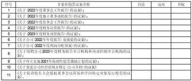 前沿生物药业(南京)股份有限公司 关于使用部分闲置募集资金 暂时补充流动资金的公告