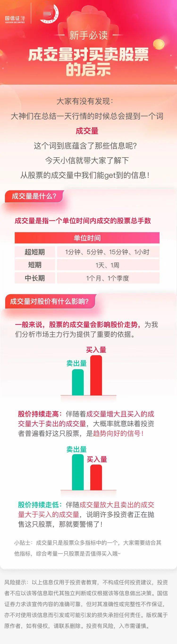 成交量对买卖股票有何影响<strong></p>
<p>股票停板买卖</strong>？