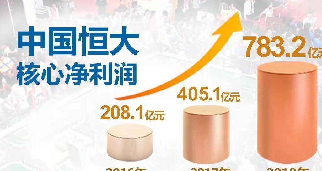 股价由10.5元跌到1.84元<strong></p>
<p>股票涨幅怎么算</strong>,去年亏损至少80亿元,阳光城怎么了?