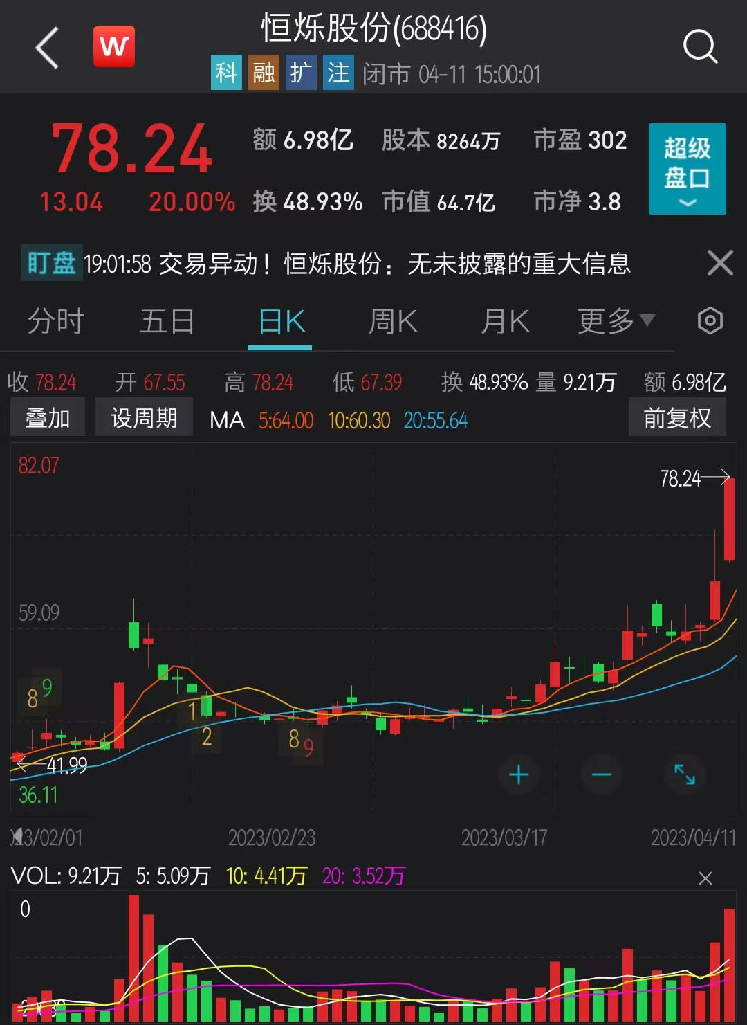 恒烁股份提示风险：CiNOR存算一体AI芯片处于研发阶段<strong></p>
<p>股票涨幅怎么算</strong>，与ChatGPT等差异较大