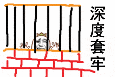 搞笑炒股表情包<strong></p>
<p>股票不能这样炒</strong>，搞笑散户炒股动态图，搞笑散户炒股表情包