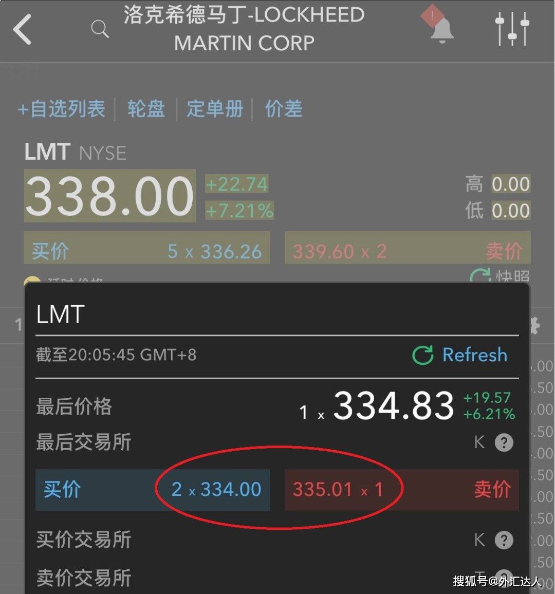 零佣套路深<strong></p>
<p>挂单股票成交价怎样算</strong>,散户太天真!