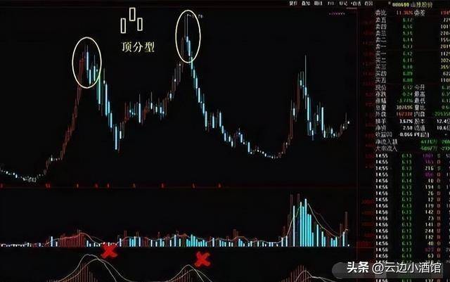 我们股市真正能发大财的人:这才是大道至简<strong></p>
<p>挂单股票成交价怎样算</strong>,睡不着时就看看!