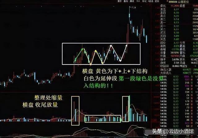 我们股市真正能发大财的人:这才是大道至简<strong></p>
<p>挂单股票成交价怎样算</strong>,睡不着时就看看!