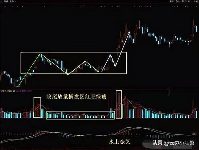 我们股市真正能发大财的人:这才是大道至简<strong></p>
<p>挂单股票成交价怎样算</strong>,睡不着时就看看!