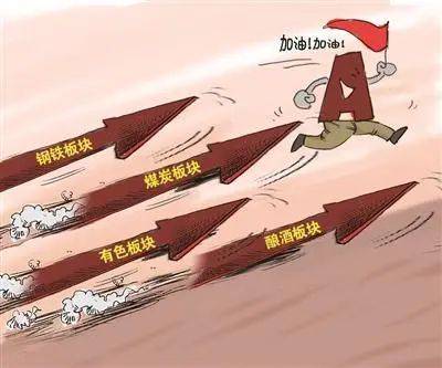 股票“买在分歧<strong></p>
<p>股票涨停后如何买</strong>,卖在一致”,如何具体应用?