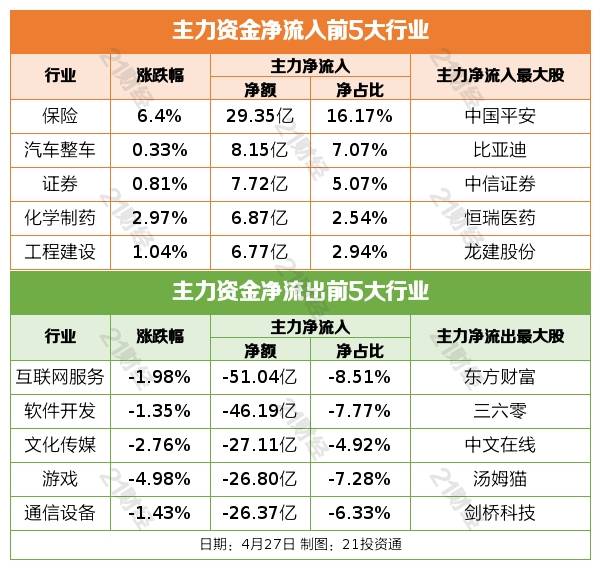 盘前情报丨我国数字经济规模稳居世界第二<strong></p>
<p>道琼斯股票</strong>，数据安全产业有望高速发展；“五一”假期高速公路流量或将破历史峰值