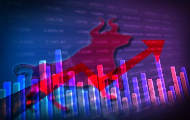 当投资组合保险公司认为市场情况良好时<strong></p>
<p>道琼斯股票</strong>,会变得更加激进