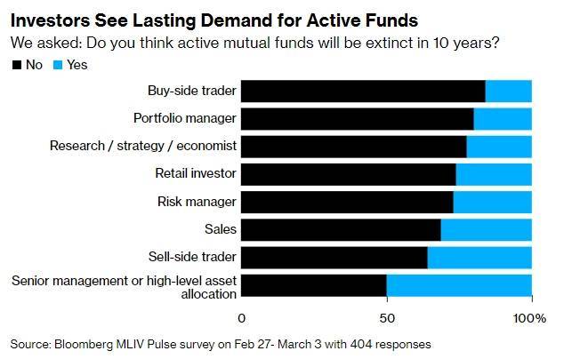 “现金为王”出奇制胜<strong></p>
<p>道琼斯股票</strong>!逾400专业与散户投资者:美股暴跌一幕恐重演 “标普将崩跌20%”