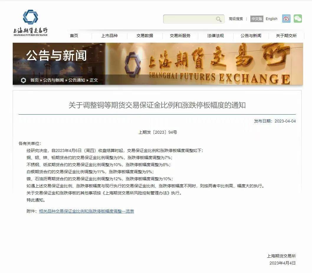 2023年最新期货手续费一览表<strong></p>
<p>股票 手续费</strong>,开户防坑必读,如何获取低费账户?