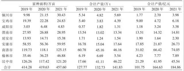 日企收购宝鸡中药厂的“算盘”