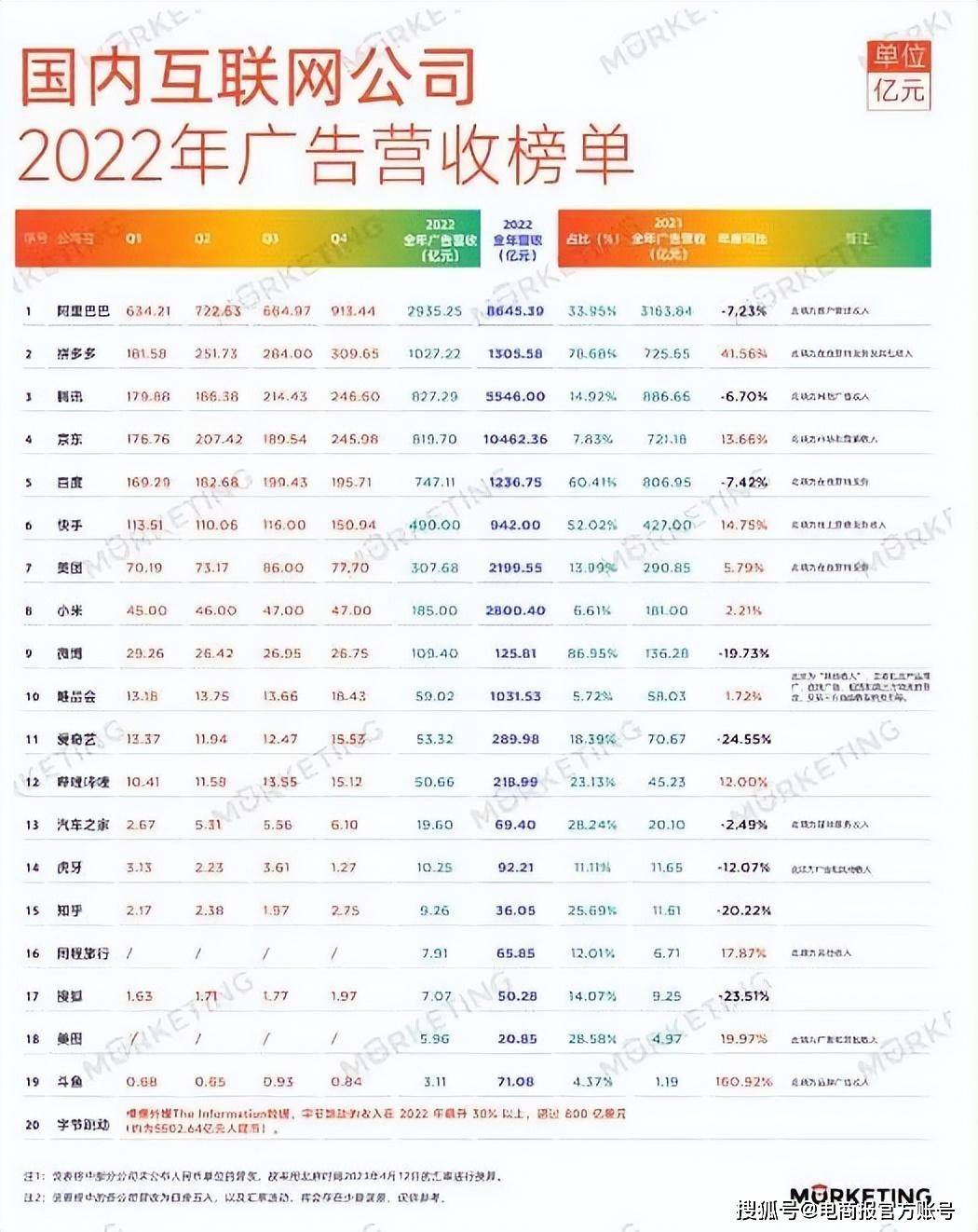 SHEIN重大调整<strong></p>
<p>火币网官网</strong>,开放第三方卖家入驻