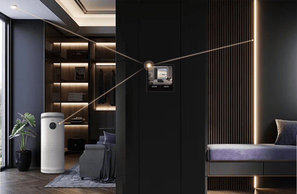 科技定义“新居住”