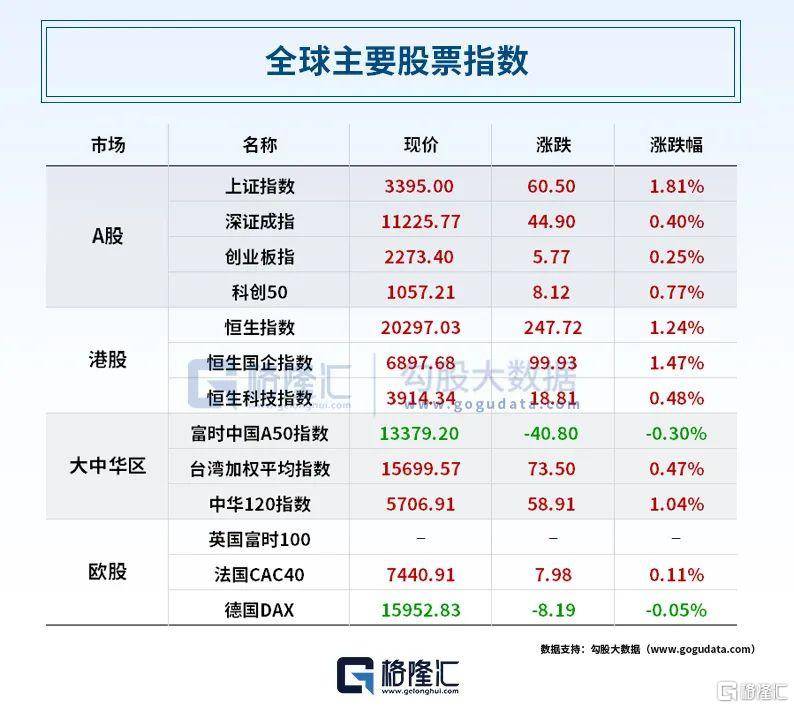 早报 (05.09)| 又一个衰退信号?美国一季度信贷收紧<strong></p>
<p>火币网官网</strong>,企业贷款需求疲软;两部门发文:压降房地产中介费,严管经纪行业