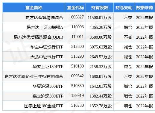 招商银行最新公告:拟发行不超过等值人民币1070亿元资本债券