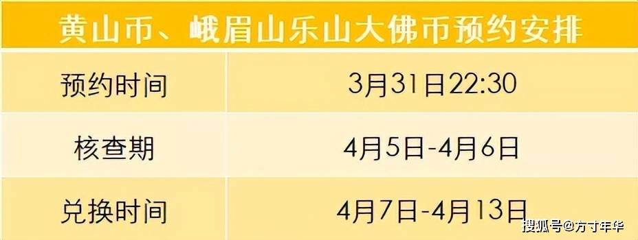 黄山币、峨眉山币3月31日预约<strong></p>
<p>最新发行币</strong>,4月7日兑换,同时预约发行