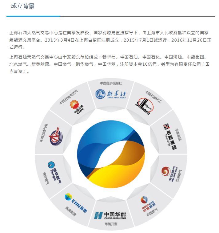 LNG跨境人民币结算交易<strong></p>
<p>币网交易</strong>!国内首单