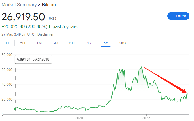 “币圈”深夜惊雷！涉嫌违反监管措施<strong></p>
<p>币安网</strong>，全球最大交易所币安及CEO赵长鹏被起诉