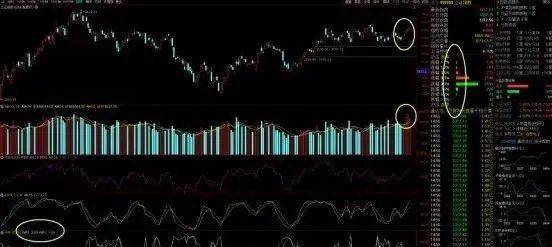 股票大作手:科技与网安<strong></p>
<p>币安网</strong>,继续主干!