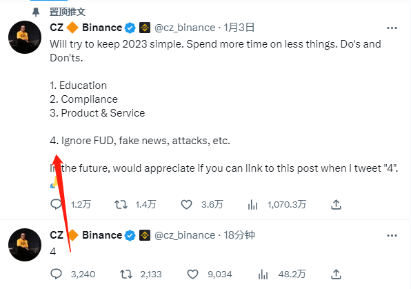 美国CFTC起诉币安、赵长鹏 比特币价格应声跳水逾1000美元