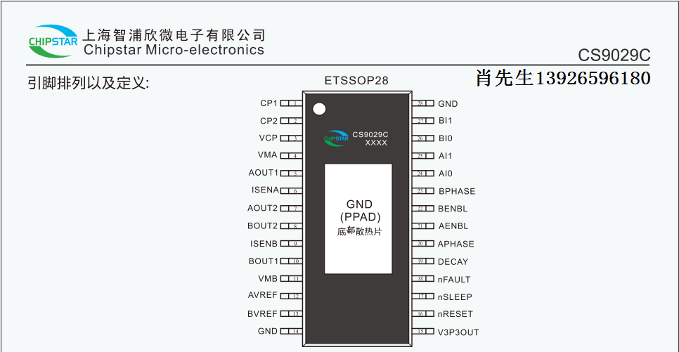 CS9027兼容DRV8812<strong></p>
<p>DRH虚拟币</strong>，CS9029兼容DRV8841，双通道H桥电机驱动芯片