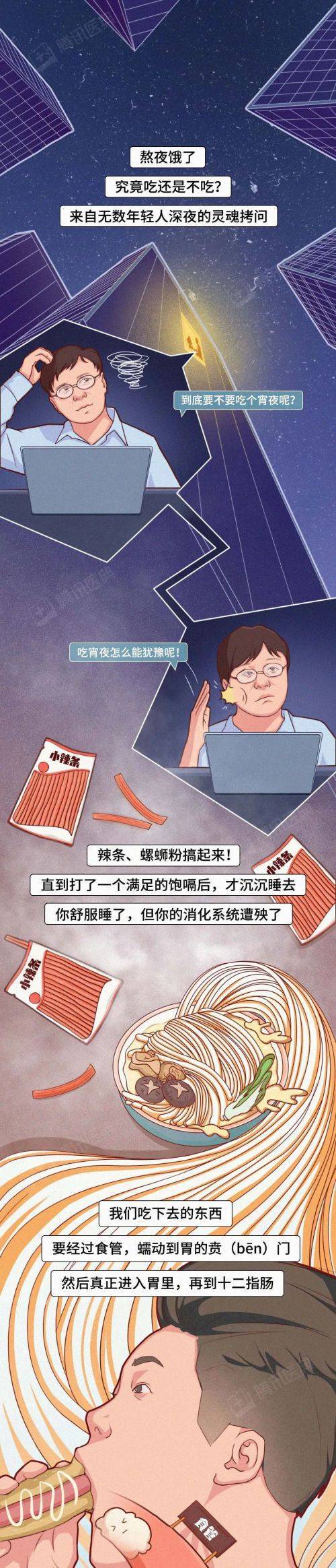 经常吃宵夜的人，胃会发生什么变化…