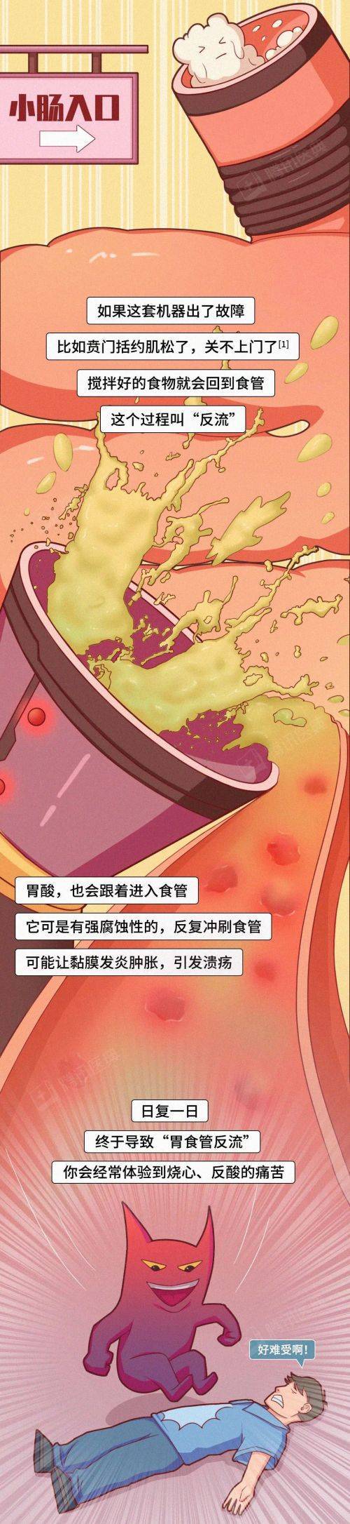 经常吃宵夜的人<strong></p>
<p>DRH虚拟币</strong>,胃会发生什么变化…