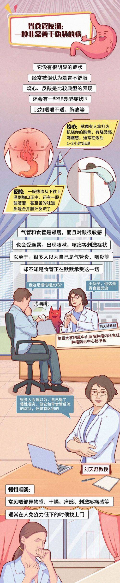 经常吃宵夜的人<strong></p>
<p>DRH虚拟币</strong>,胃会发生什么变化…